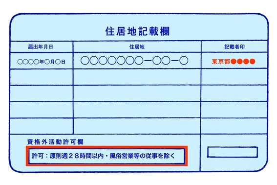 06_job96_2