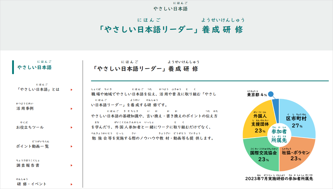 「やさしい日本語リーダー」養成研修ページ画像