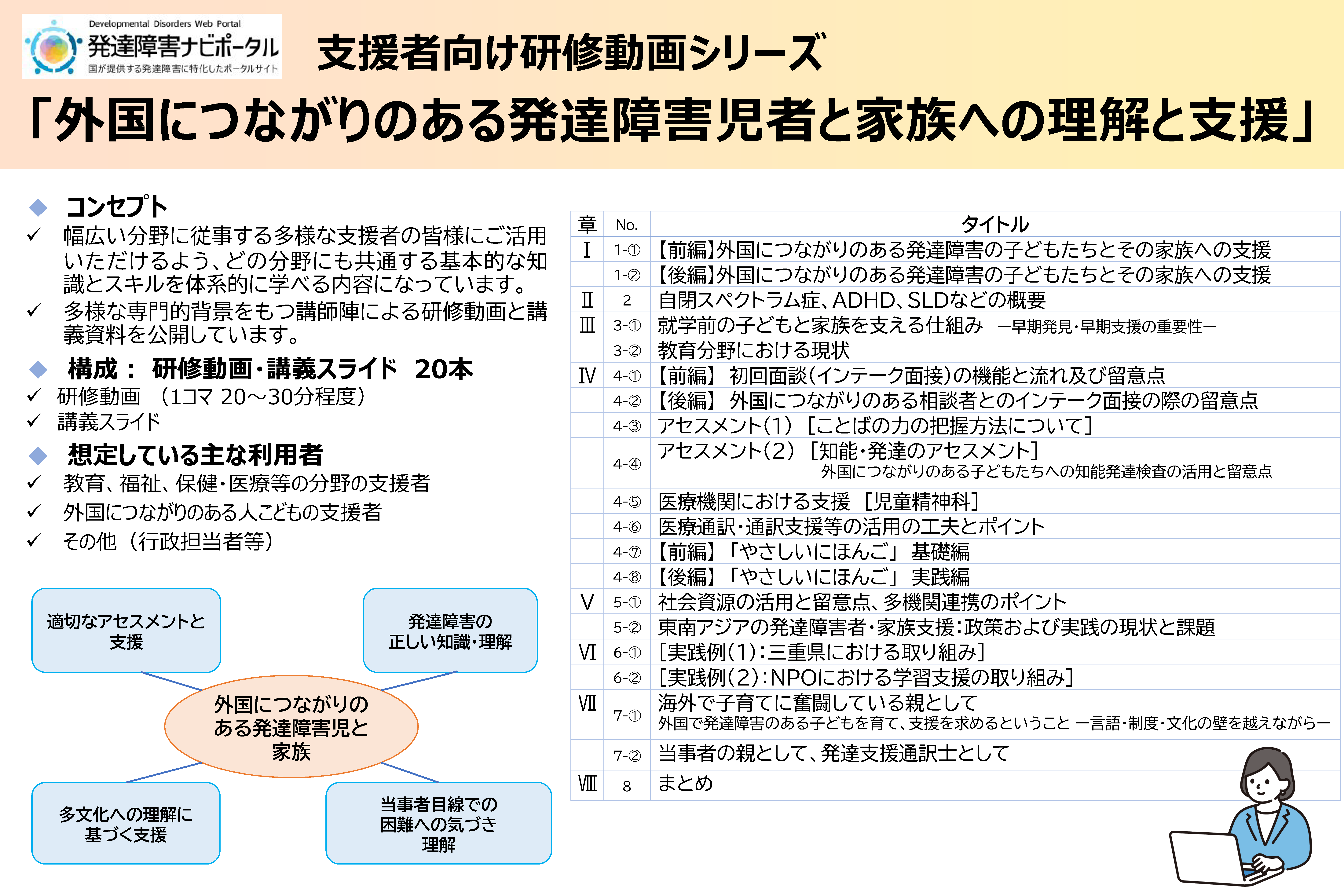 PPT&rArr;PDF_ページ_2