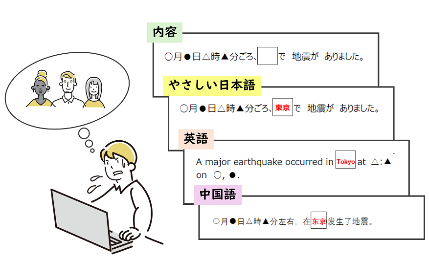 災害テンプレート