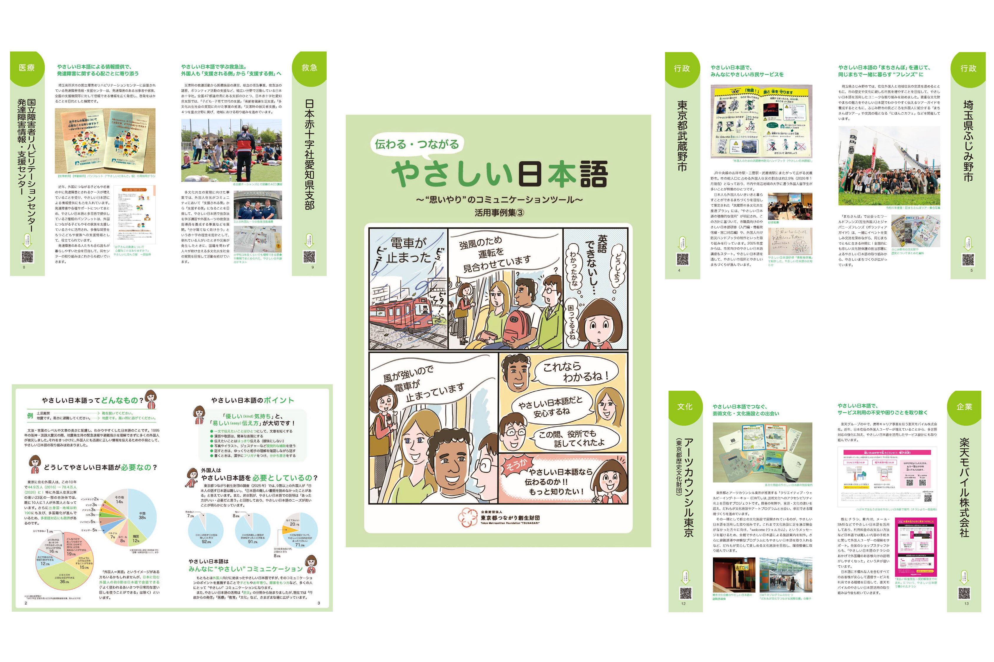 やさしい日本語活用事例集③