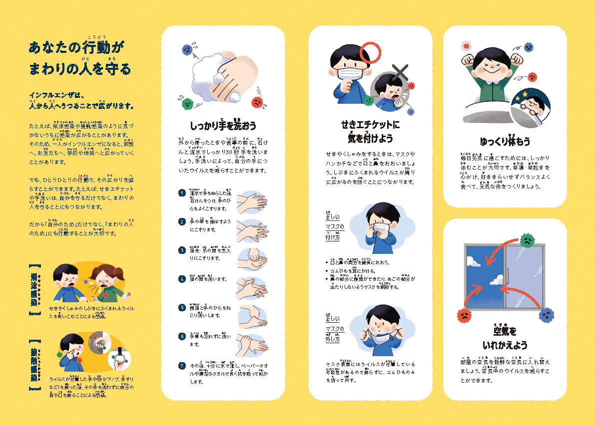 東京都保健医療局_インフルエンザ予防リーフレット_2～3