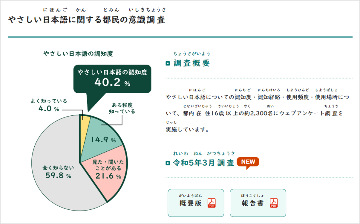 やさ日調査ページ画像