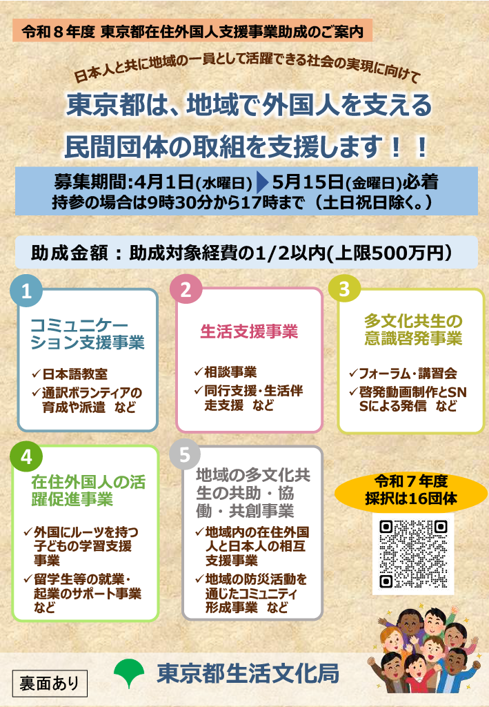 R8東京都在住外国人支援事業助成ちらし①