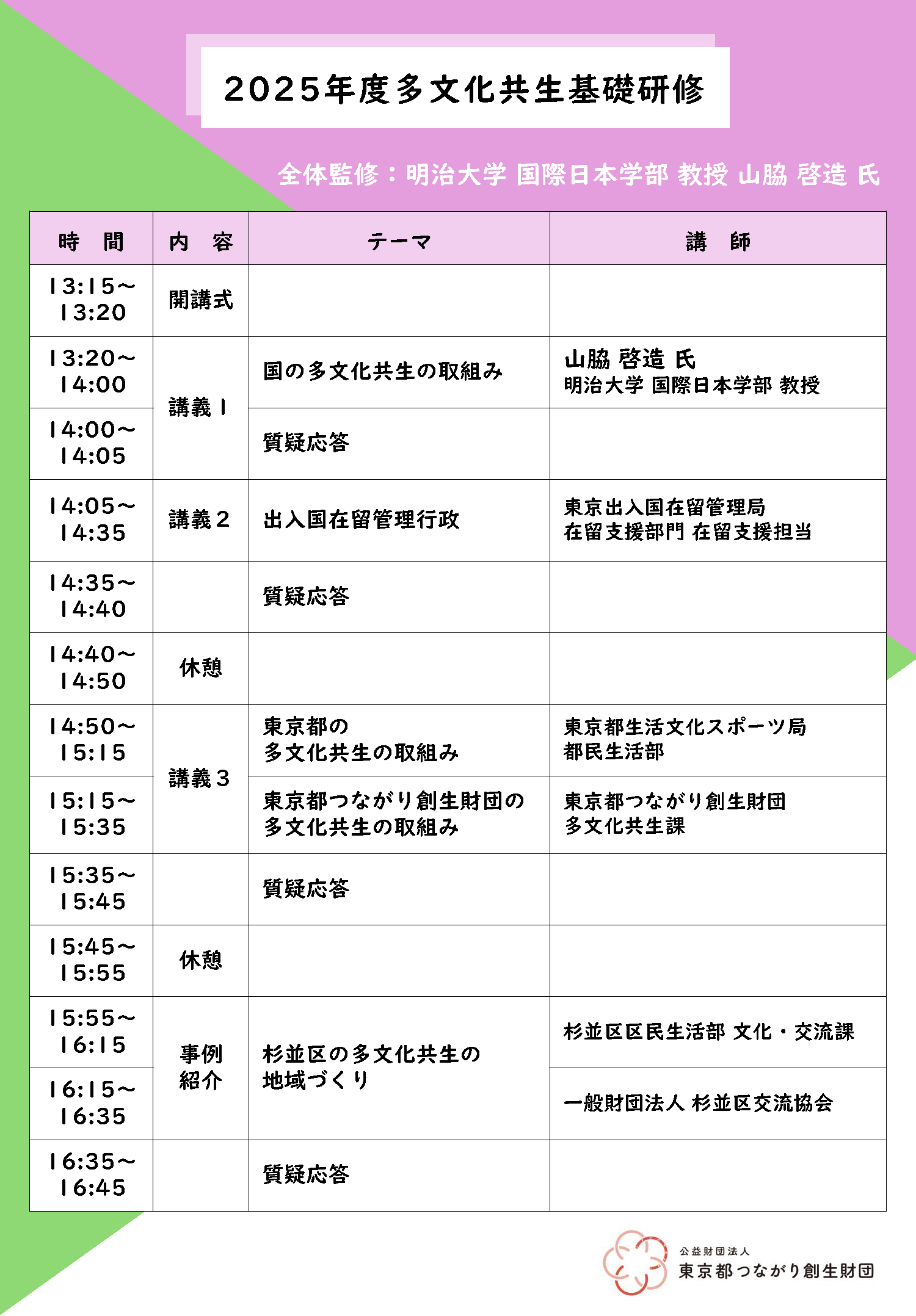 2025年度多文化共生基礎研修研修チラシ_ページ_2