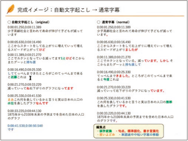 やさしい日本語_Leaflet_12-4