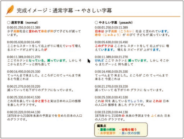 やさしい日本語_Leaflet_12-5