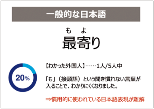 やさしい日本語_Leaflet_14-4