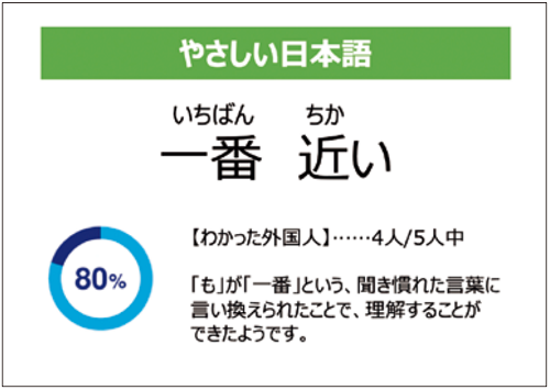 やさしい日本語_Leaflet_14-5