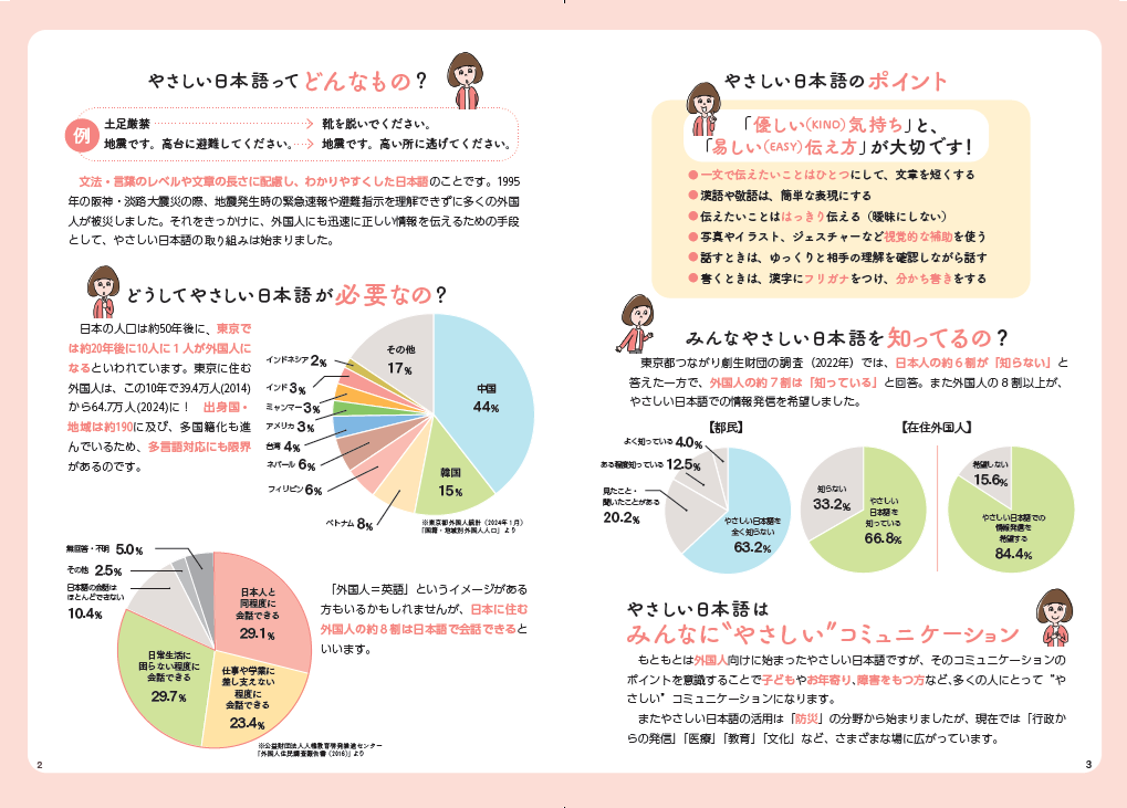 やさしい日本語ブックレット | TIPS