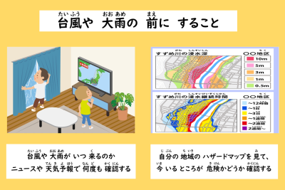 スライド1_【日】台風大雨前にすること_天気予報・ハザードマップ
