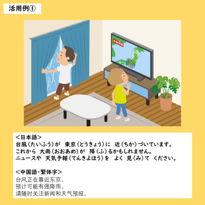 活用例1