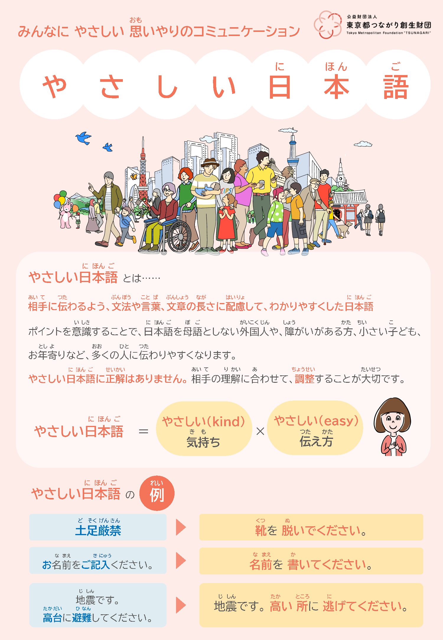 ①やさしい日本語_みんなにやさしい思いやりのコミュニケーション