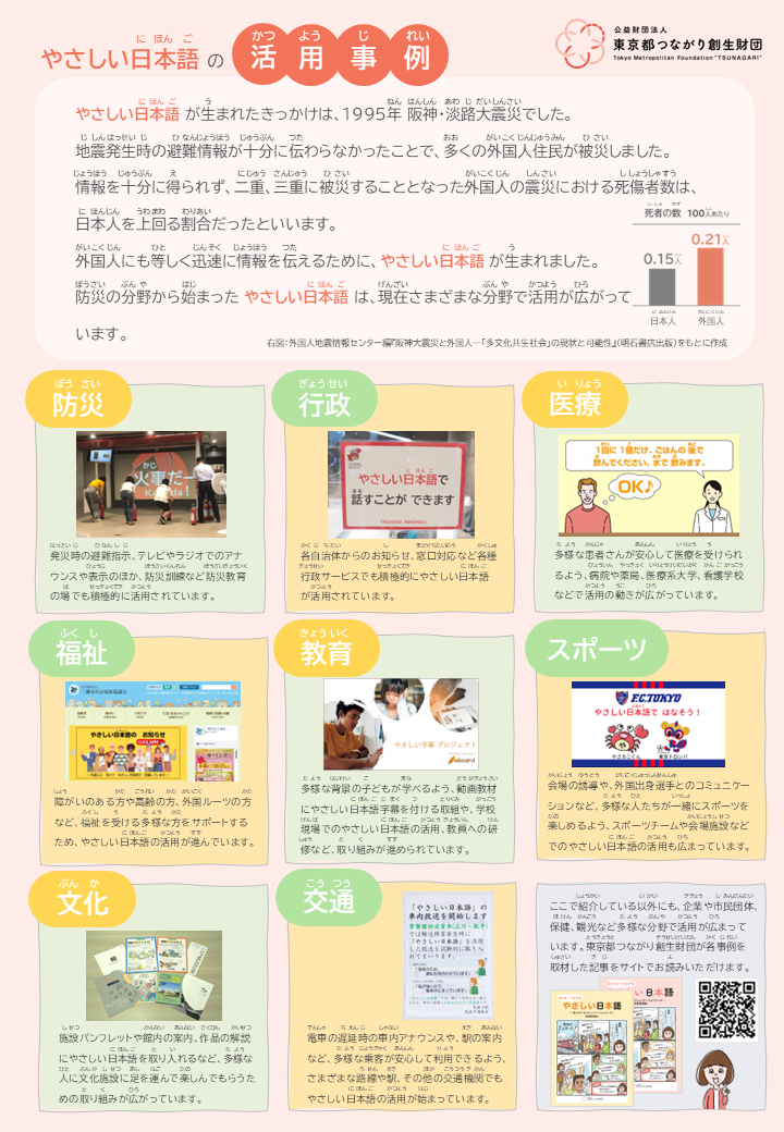 ③やさしい日本語_みんなにやさしい思いやりのコミュニケーション