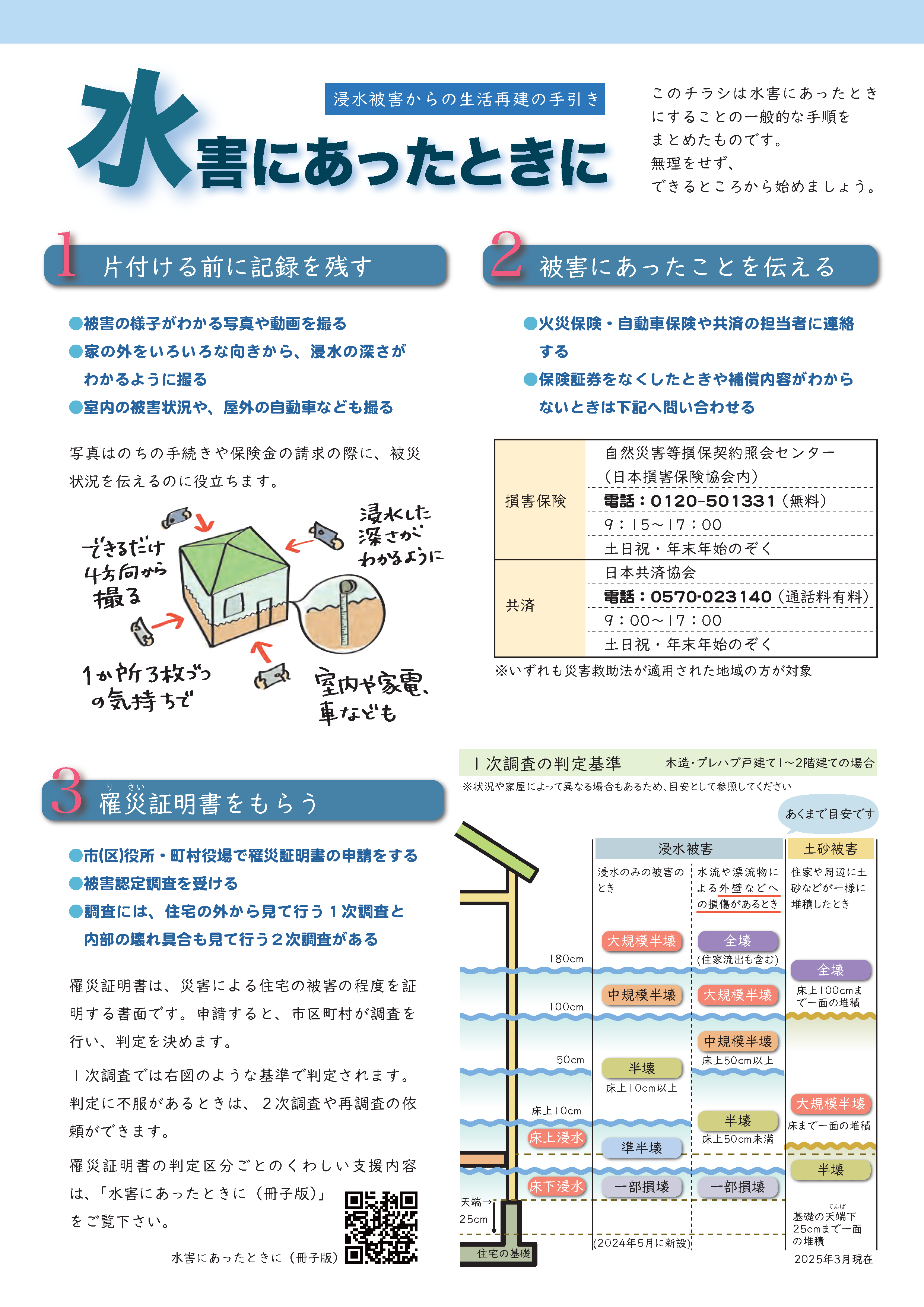 01_「水害にあったときに」～浸水被害からの生活再建の手引き～チラシ版_ページ_1