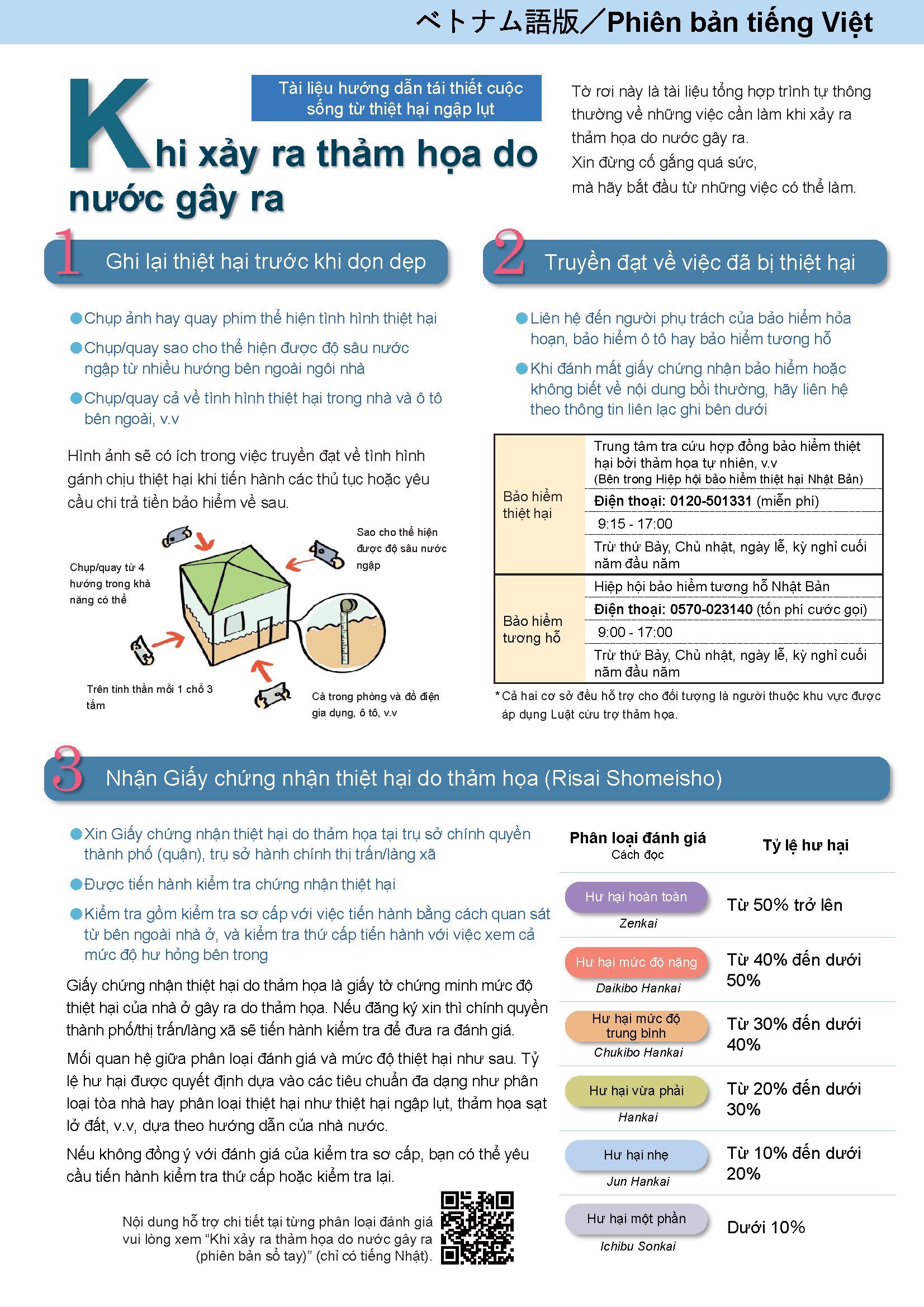 01_「水害にあったときに」～浸水被害からの生活再建の手引き～チラシ版_ページ_1