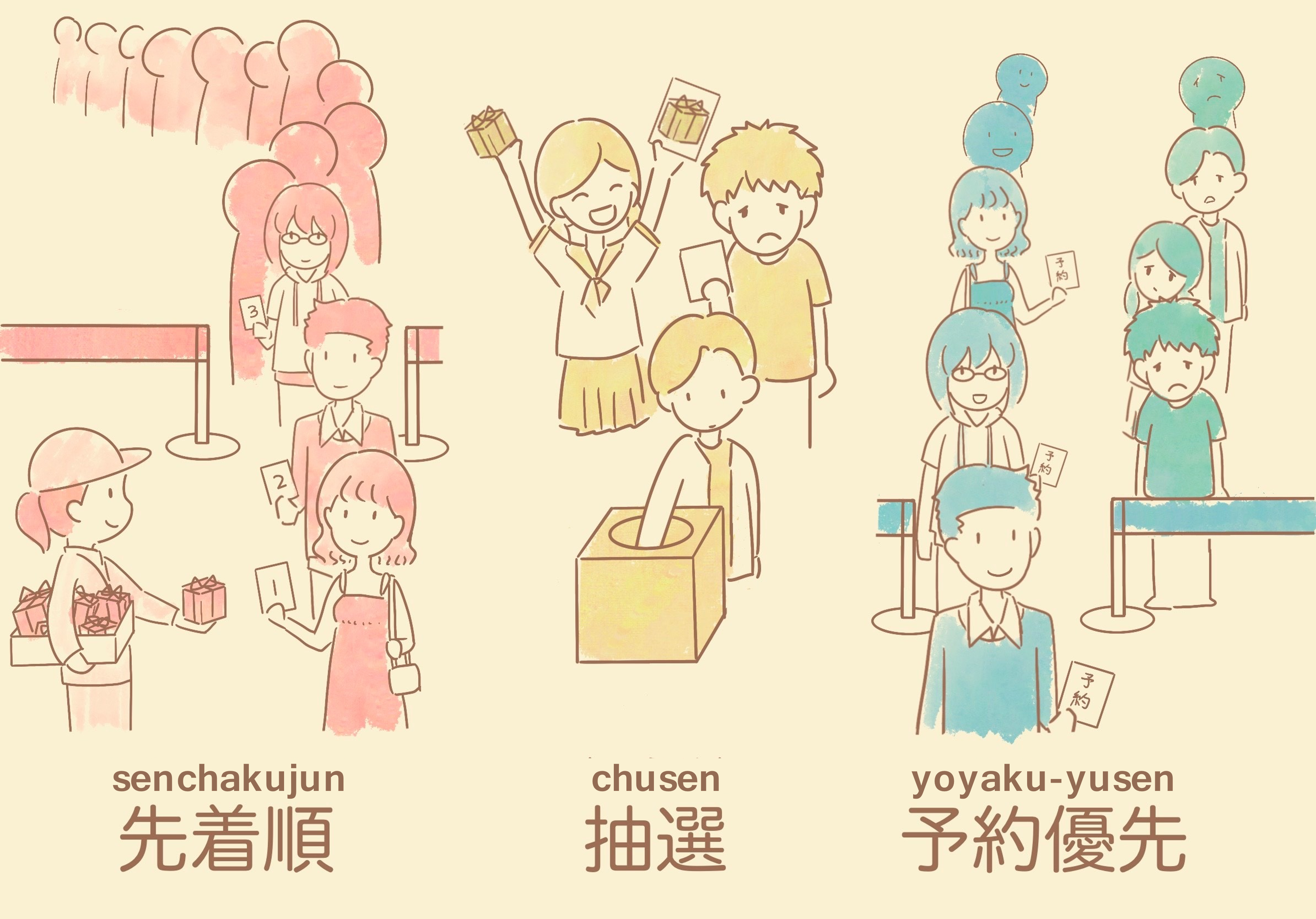 Useful Japanese words when you apply | TIPS