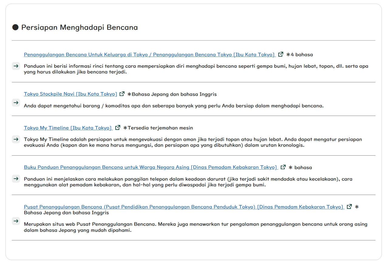 災害の備え（インドネシア語）