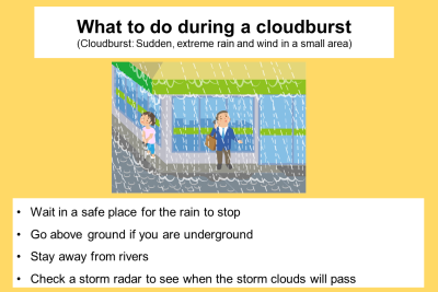 スライド11_【英】ゲリラ豪雨