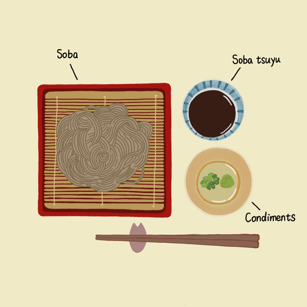 Food in Tokyo