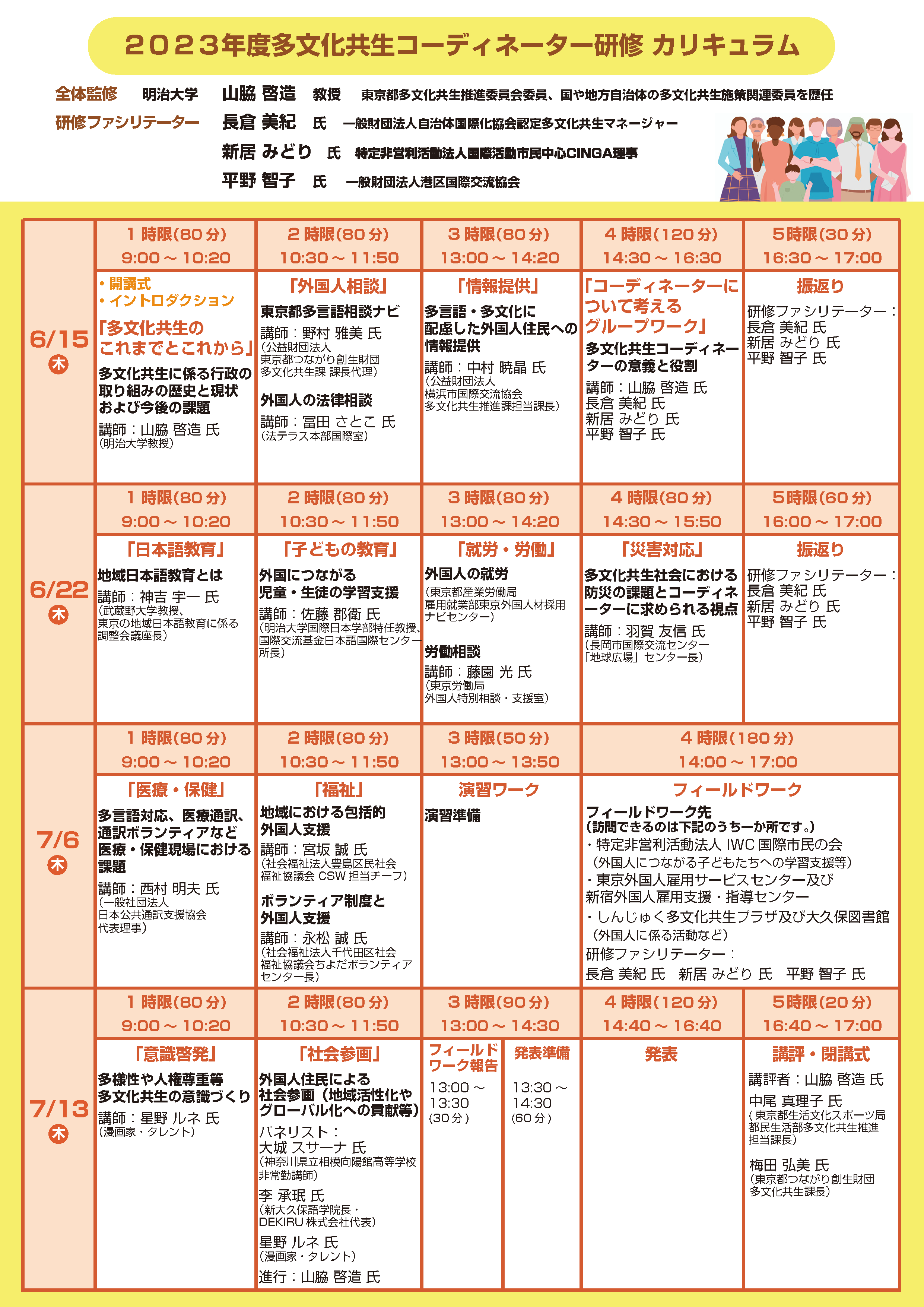 2023年度多文化共生コーディネーター研修チラシ - コピー-2