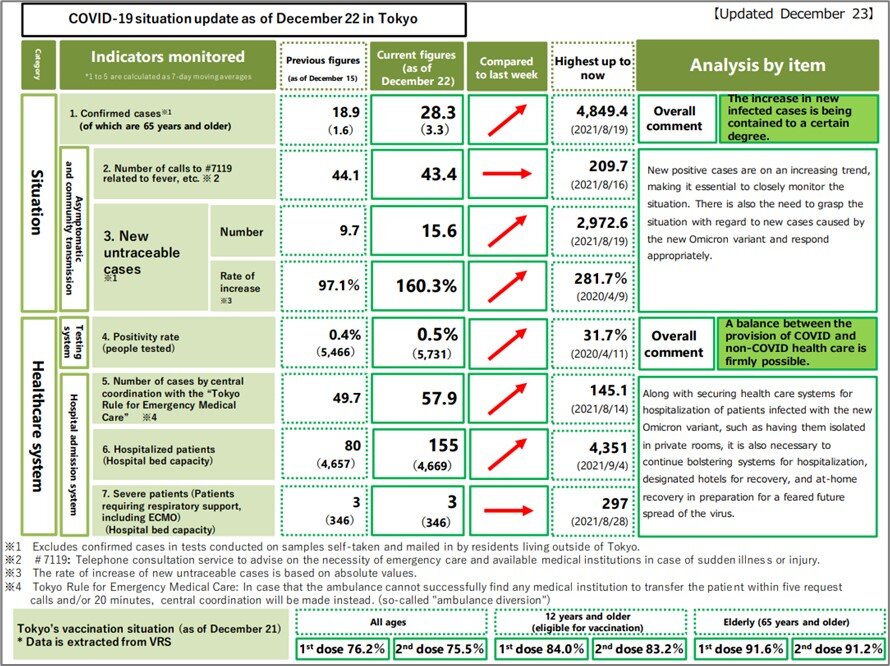 モニタリングレポート（12月23日時点）.jpg