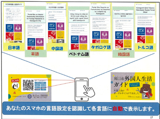 川口市ポータルサイト