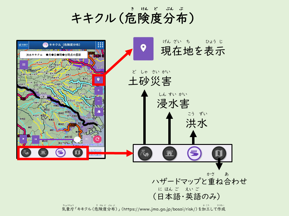 キキクル（危険度分布）の　見方