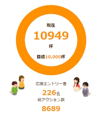 ©ぼらぷら