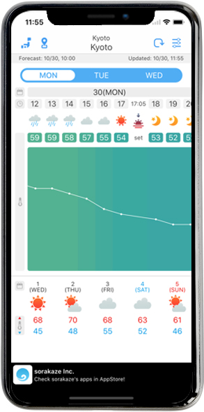 WeatherJapan